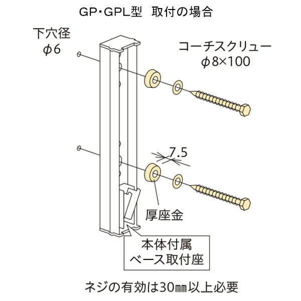 物干金物1組（2本）に対して2袋必要。適合品；P型、GPL型