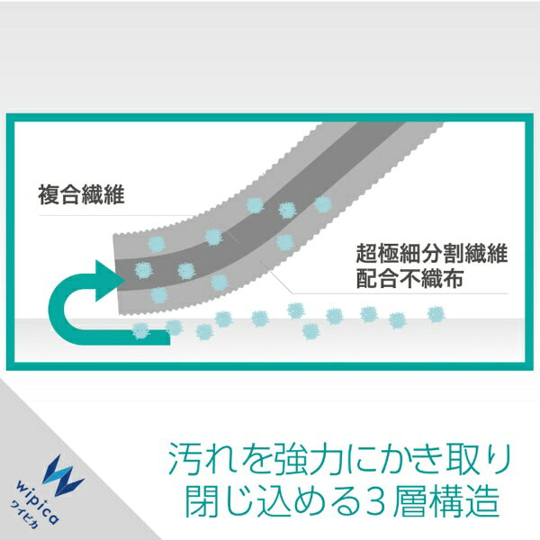 ELECOM｜エレコム ドライクリーナーシート 液晶用 クリーナー ドライタイプ 50枚入...