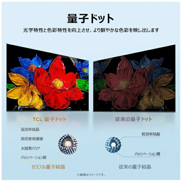 �ڥ���ȥ꡼�Ǻ���2���ݥ�����������2/25�ޤǡ� TCL����ѥ󥨥쥯�ȥ��˥�����TCL JAPAN ELECTRONICS �̻ҥɥåȱվ��ƥ�� S5K���꡼�� 32S5K [32V�� /Bluetooth�б� /�ե�ϥ��ӥ���� /YouTube�б�]