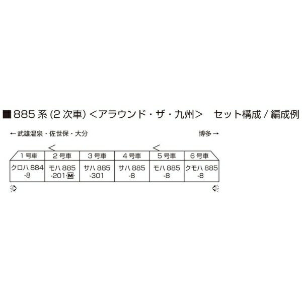 KATO｜カトー 885系(2次車)＜アラウンド・ザ・九州＞ 6両セット