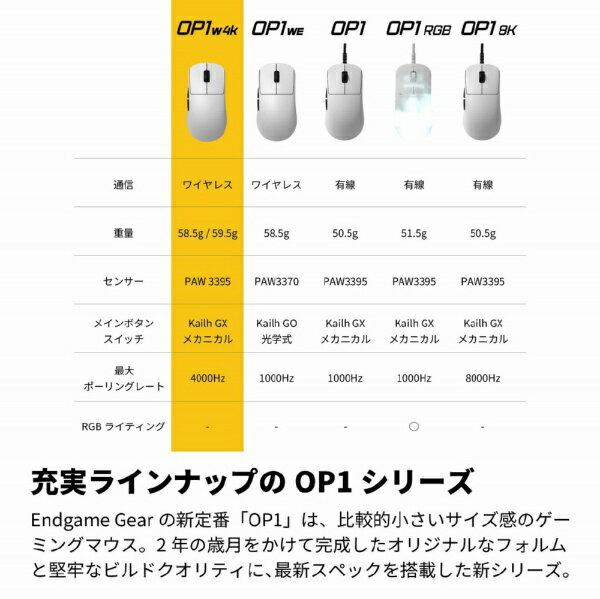 【中古】【任天堂ライセンス商品】ホリゲーミングヘッドセット スタンダード for Nintendo Switch レッド【Nintendo Switch対応】