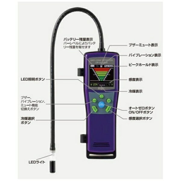 �ڥ���ȥ꡼�Ǻ���2���ݥ�����������1/20�ޤǡ� DENGEN�åǥ󥲥� �����꡼���ƥ�������R-1234yf���� CP-GL2800