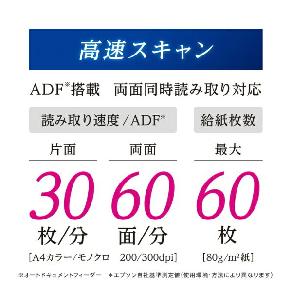 �ڥ���ȥ꡼�Ǻ���2���ݥ�����������1/20�ޤǡ� EPSON�å��ץ��� DS-1760WN ������ʡ� ��̳�ɥ������ [A4������ /Wi-Fi��USB��ͭ��LAN]