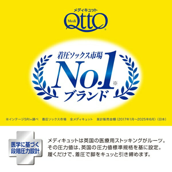 �쥭�åȥ٥󥭡�����������ѥ��Reckitt Benckiser �������ǥ�ǥ�����å� ���ѥå� M