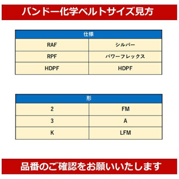 �Х�ɡ����ء�Bando Chemical ��֥����� 6PK1025