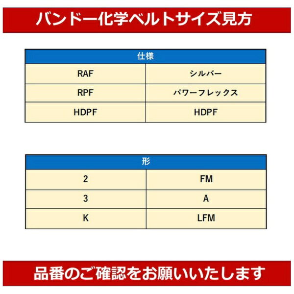 バンドー化学｜Bando Chemical リブエース 6PK1390