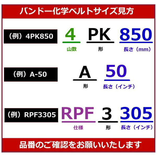 バンドー化学｜Bando Chemical リブエース　T 7PK2295T
