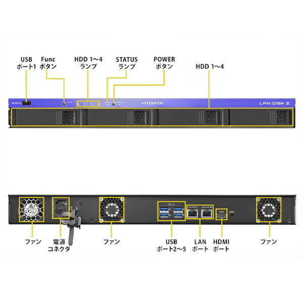 I-O DATA�å������������ǡ��� LAN DISK Z [80TB��� /4�٥�] ��å��ޥ���� Windows Server IoT 2025 for Storage Workgroup��� ˡ�͸���NAS(�浬�ϥ��ե��� ��50��)�ڼ��������ʡ� HDL4-Z25WATB80U