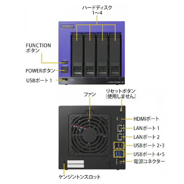 I-O DATA�å������������ǡ��� LAN DISK Z [32TB��� /4�٥�] ��®CPU��� Windows Server IoT 2025 for Storage Standard��� ˡ�͸���NAS(�絬�ϥ��ե��� 500�͡�) HDL4-Z25SI3B32