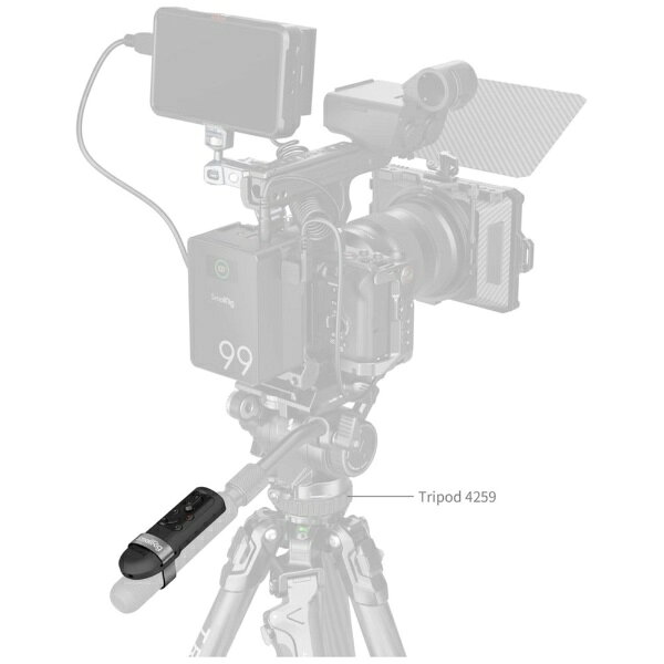 SmallRig｜スモールリグ SR-RG2 ワイヤレスリモートコントローラー5207 SmallRig S...