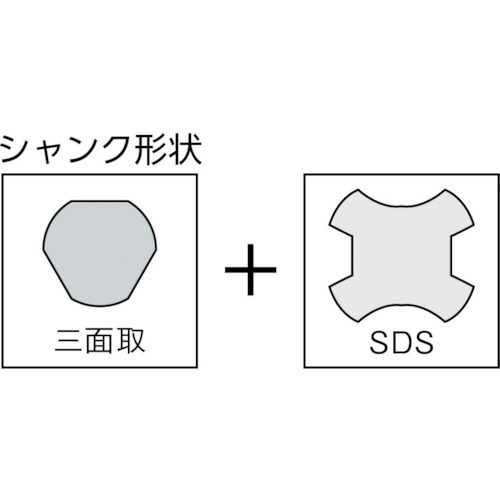 ハウスビーエム｜HOUSE B.M マルチ兼用コアドリルボディ　MVB40《※画像はイメージ...