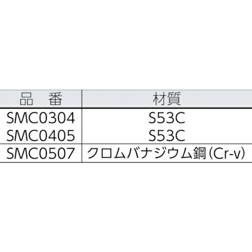 旭金属工業｜ASAHI TOOLS マイクロ両口スパナ4mm×5mm　SMC0405 2