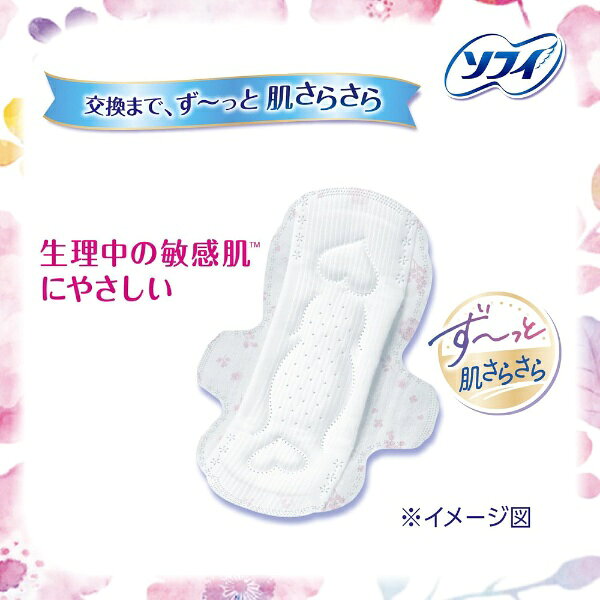 ユニチャーム｜unicharm ソフィ はだおもい 特に多い昼用 羽つき23cm 20枚【rb_pcp】