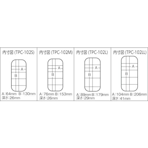 トラスコ中山｜TRUSCO NAKAYAMA パーツケース　138X77X31　TPC102S《※画像はイメージです。実際の商品とは異なります》