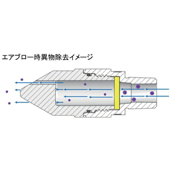 ジョプラックス｜JOPLAX JOPLAX プラスチックエアダスター ジョプラスターR（下配管用）＋フィルター付ラウンドノズル＋専用アダプター