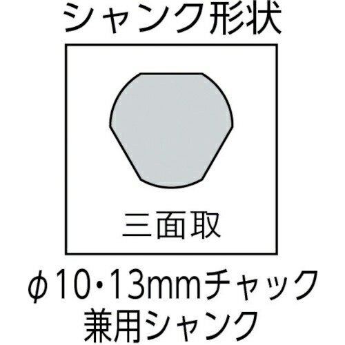 ユニカ｜unika 超硬ホールソーメタコア　31mm　MCS31