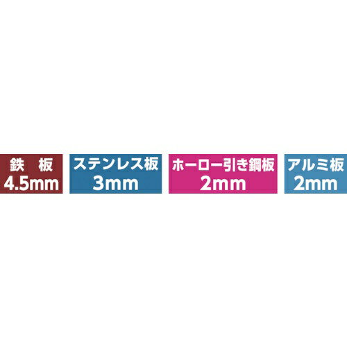 ユニカ｜unika 超硬ホールソーメタコア　31mm　MCS31