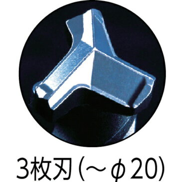 ミヤナガ MIYANAGA デルタゴンHEXビットΦ19.0X280mm DLHEX190《※画像はイメージです。実際の商品とは異なります》