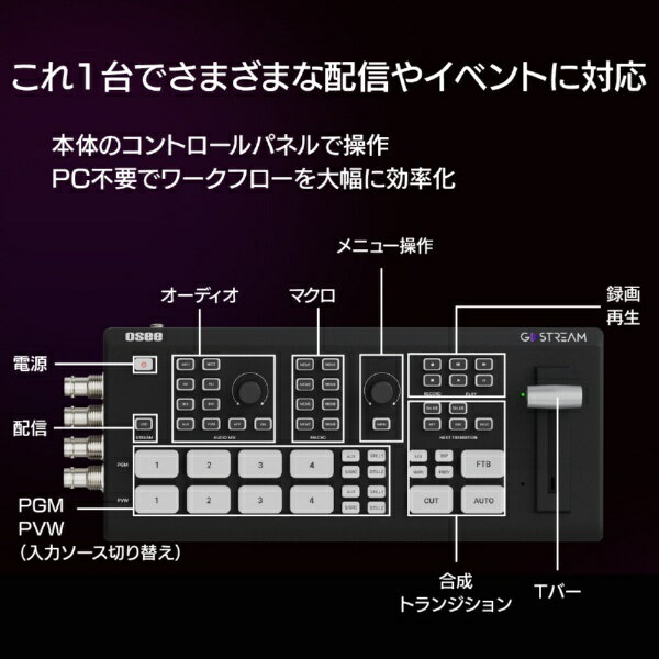 Osee｜オーシー ゴーストリーム デュエット SDI対応 ストリーミングスイッチャー