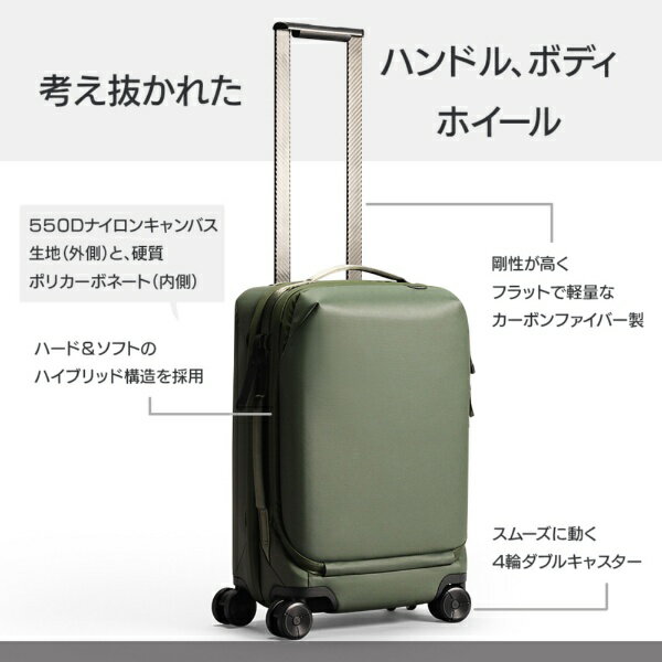 PEAK DESIGN�åԡ����ǥ����� �����顼 �ץ� ������ W-RP-AA-SG-1