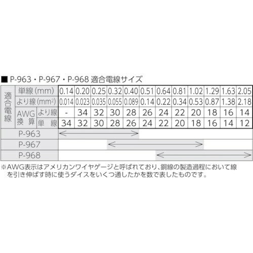 ホーザン｜HOZAN ワイヤーストリッパー　P968 3