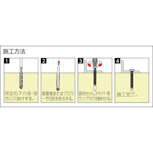 ユニカ|unika ミニパック ノンプラビス・...の紹介画像2