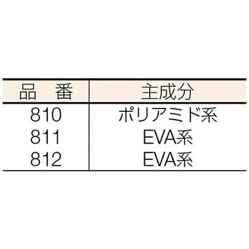 �����HAKKO �ϥå�����륿�����ƥ��å���EVA��14������812