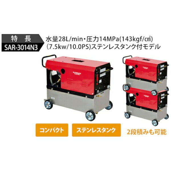 スーパー工業|SUPER INDUSTRIES...の紹介画像3