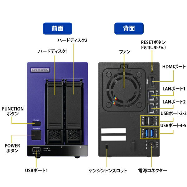 I-O DATA�å������������ǡ��� �����ॹ���������ü�� [SSD 512GB��� /2�٥�] �����ॹ����ס��Żҽ�̾��Ϳ���� APX2-TSI3/SP