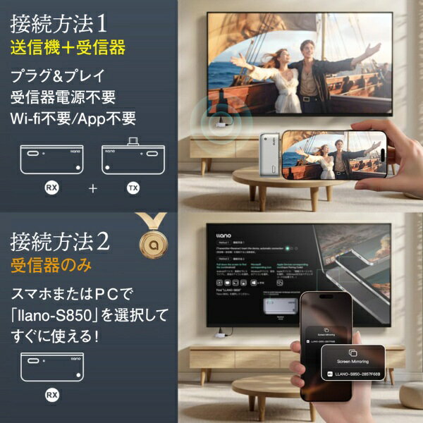 llano｜ラノ 〔ワイヤレスHDMI〕送受信機セット LLANO-S850 3