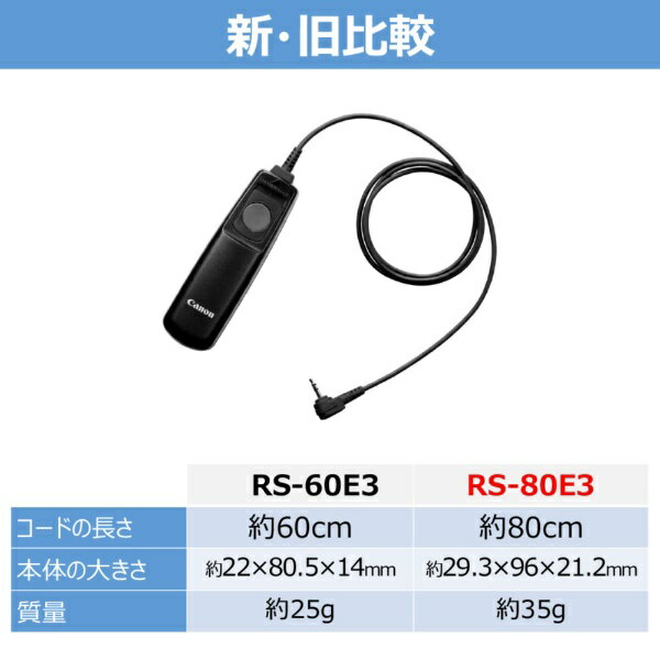 CANON�å���Υ� ��⡼�ȥ����å� RS-80E3