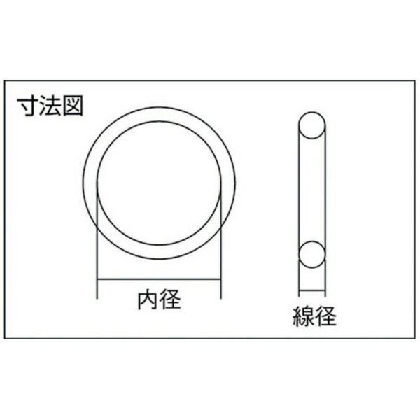 森清化工｜MORISEI KAKO Oリング（1個入り）　1A　G−140　1AG140