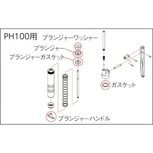 �ȥ饹���滳��TRUSCO NAKAYAMA �ⰵ���ꥹ����PH100�ѡ��������åȡ�PH100013