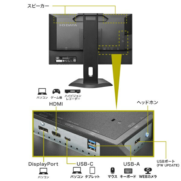 I-O DATA｜アイ・オー・データ USB-C接続 PCモニター フリースタイルスタンド(5年保証) ブラック LCD-C242SDB-FX [23.8型 /フルHD(1920×1080) /ワイド /100Hz] - Image 3