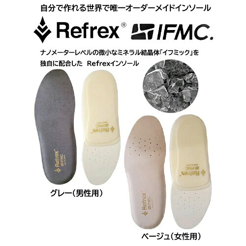LYNX�å�󥯥� ��ǥ��� ���ߤ� Refrex IFMC ��ե�å��� ���եߥå� ���󥽡��� ���ݡ��� (22.0��25cm) �١����� IFMC-Insole