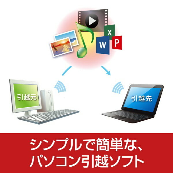 ソースネクスト｜SOURCENEXT おまかせ引越 Basic シリアルコード版 [Windows用] 2