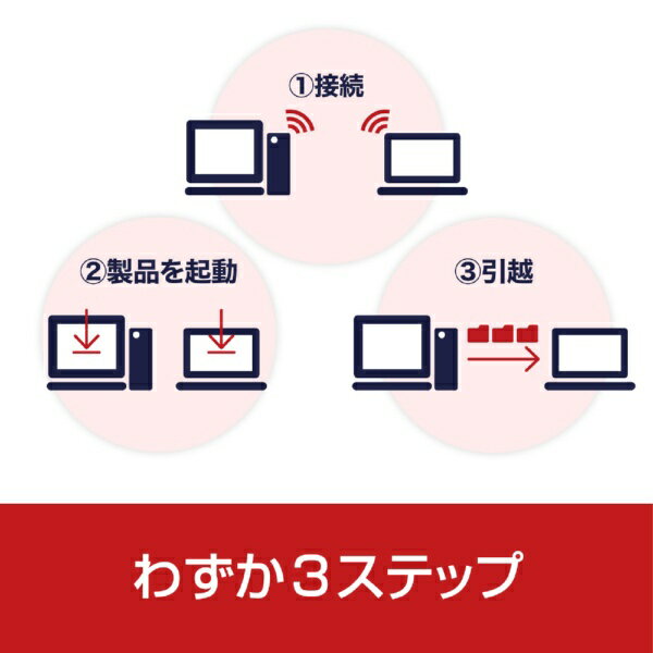 �������ͥ����ȡ�SOURCENEXT ���ޤ������� Basic ���ꥢ�륳������ [Windows��]