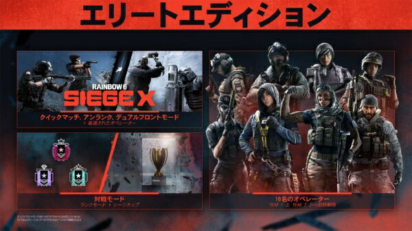 ファーランドサーガ I&II サターントリビュート[PS5] [通常版] / ゲーム