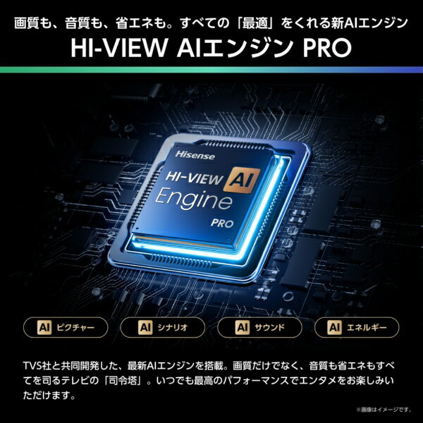 Hisense（3枚目）