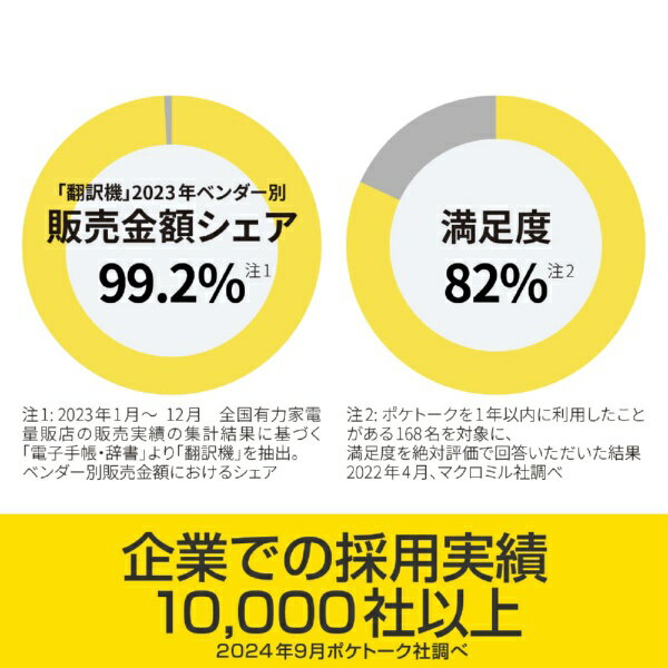 POCKETALK｜ポケトーク POCKETALK S2 Plus スタンダード グローバル通信(2年)付き ブラック PTS2P-K