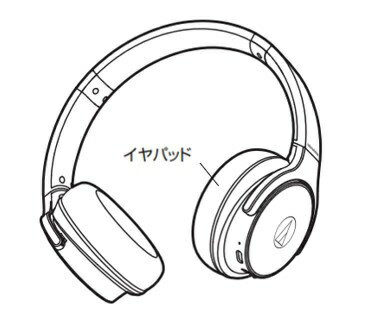ATH-S220BT WH交換用イヤパッドです。■HP-S220BT WH[ATH-S220BT WH交換用イヤパッド(左右1セット）]