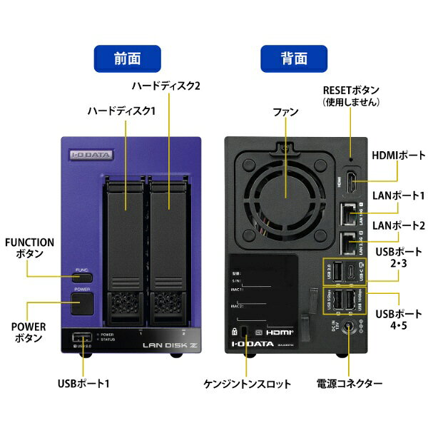 I-O DATA｜アイ・オー・データ LAN DISK Z [8TB搭載 /2ベイ] 第12世代インテルCore i3搭載 法人向けWindows NAS(大規模オフィス 500人〜) HDL2-Z25SI3B08