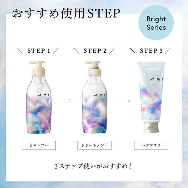 �ե�����ȥ��ǥ���Fine Today ��tmr�ʥץ饹�ȥ�������˥֥饤�� �ȥ饤���륻�åȡʥѥ�����10ml��2