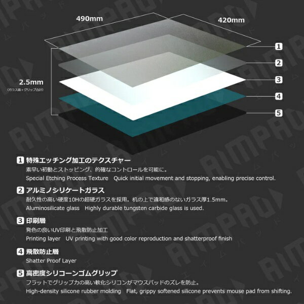 A5 AIMPAD1.5 500×500 ホワイト AIMPAD5050WH