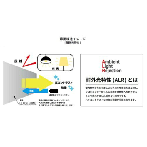 �������ʳء�KIKUCHI SCIENCE LABOLATORY �ѳ�����ư���弰�����꡼�� GRANDVIEW GVT-120HDB7-W [��ư]