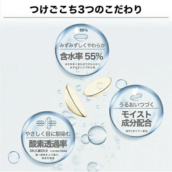 Rise UP｜ライズアップ エアレンズ55％ブルーライトセーブ1day(BC8.7 /PWR-1.25 /DIA14.2) biccamera-15581921 楽天ビック(ビックカメラ×楽天) サンプル画像3
