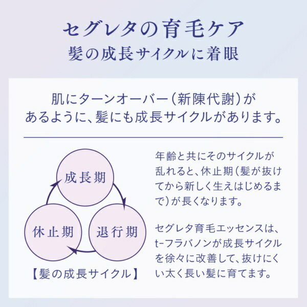 花王｜Kao セグレタ　育毛エッセンス　本体 セグレタ