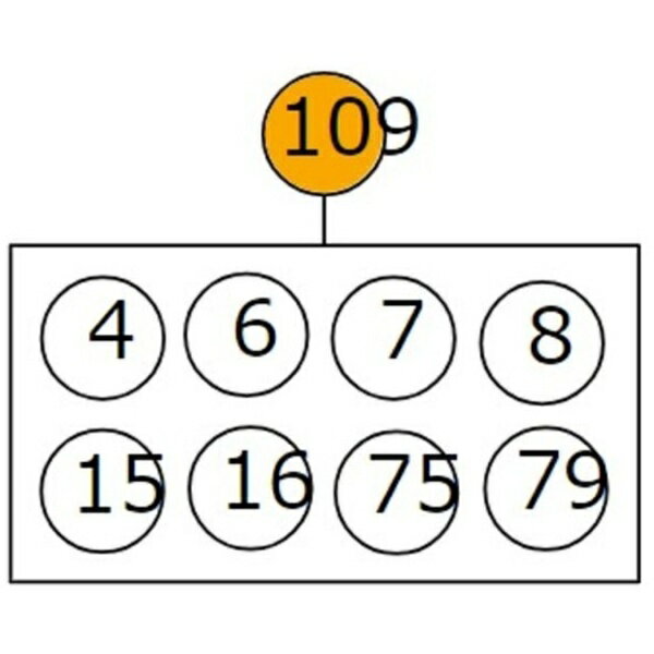 工機ホールディングスジャパン｜Koki Holdings Japan HiKOKI ホキュウブヒンセット（G）