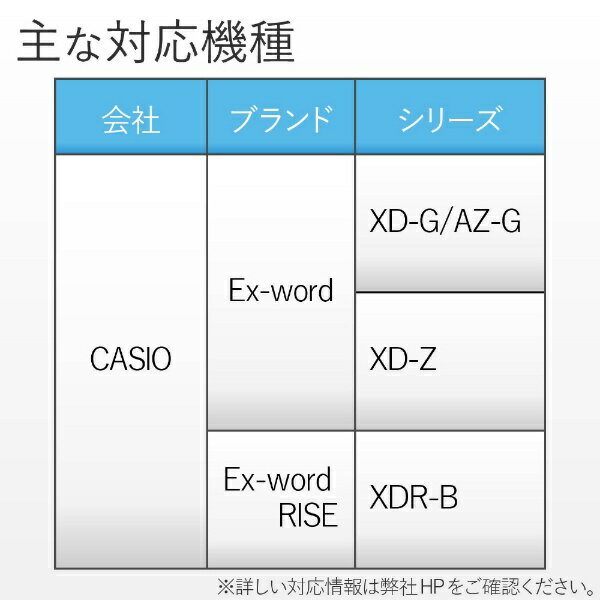 エレコム　ELECOM 電子辞書液晶保護フィルム （ブルーライトカット/CASIO EX-word XD-G、Y、Kシリーズ用/1枚入り）[DJPTP027BL]