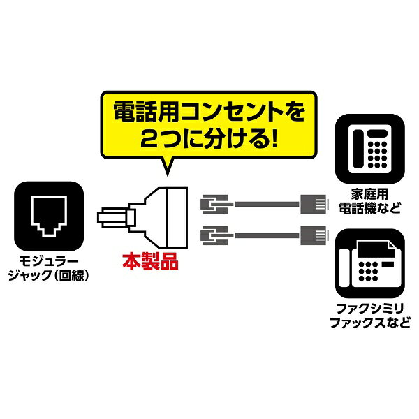 ナカバヤシ｜Nakabayashi ダブルジャックアダプタ（6極4芯）　TB42WH[TB42WH]